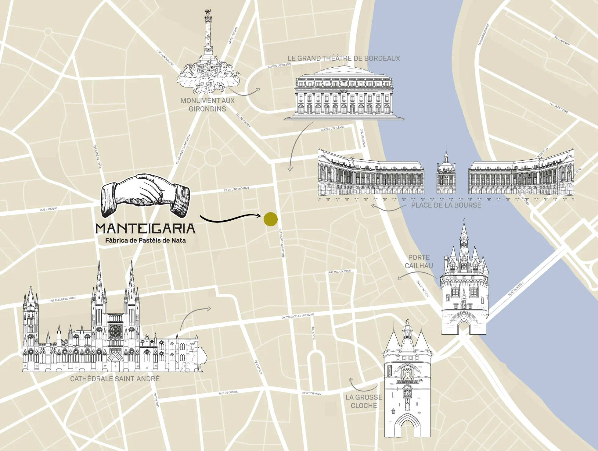 Bordeaux Sainte-Catherine